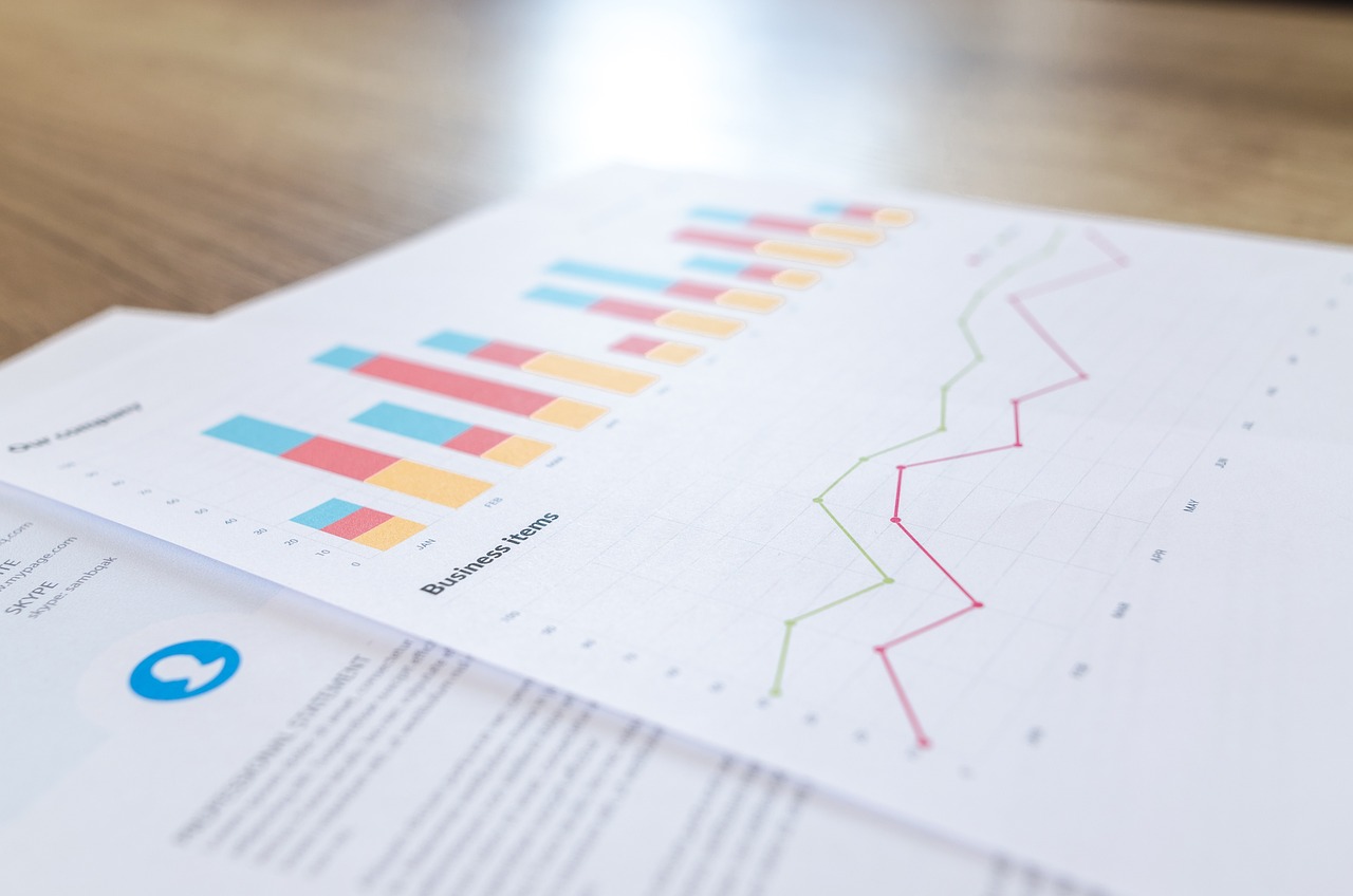 A detailed business report featuring various graphs and charts illustrating key data and trends for analysis.